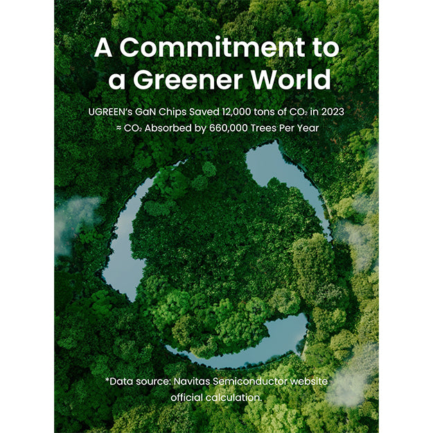 UGreen Nexode 4 Port PD/USB Wall Charger - Grey