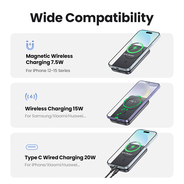 UGreen Nexode 10 000mAh Magnetic Wireless Power Bank PD20W (USB-C) - Grey
