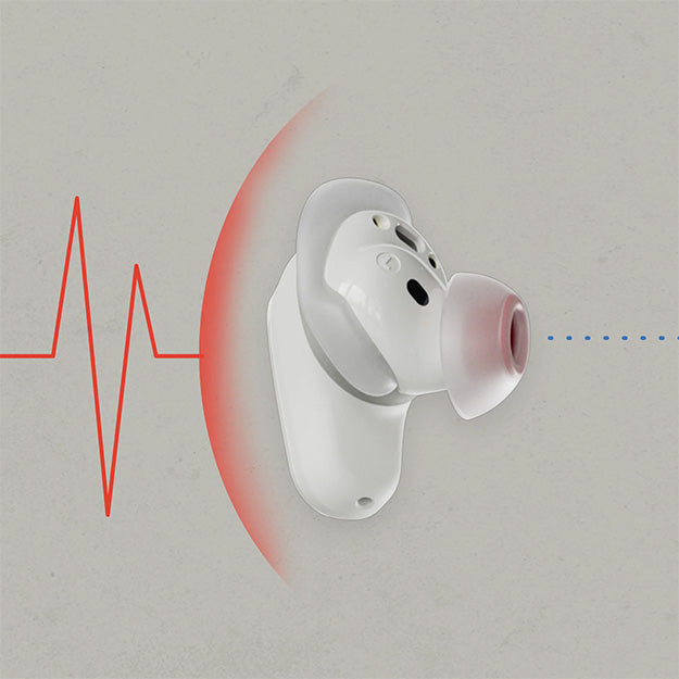 Skullcandy Method 360 ANC Wireless In-Ear Earbuds (Sound by Bose)