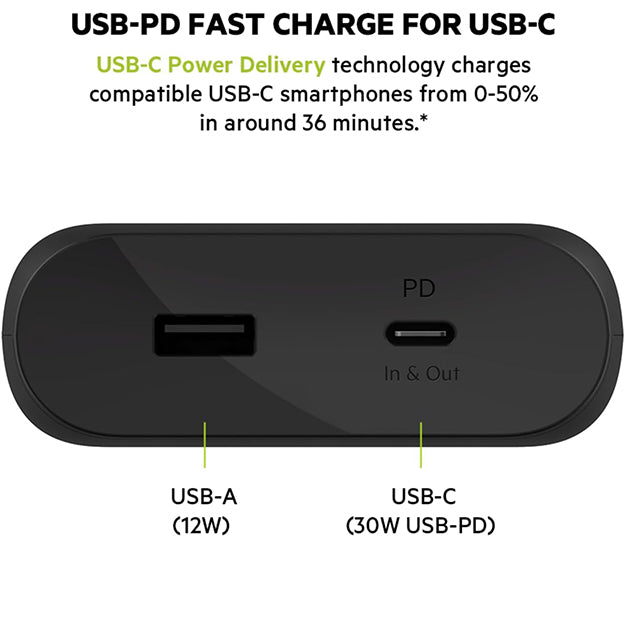 Belkin BoostCharge 20000mAh 30W USB Type-C Power Bank - Black