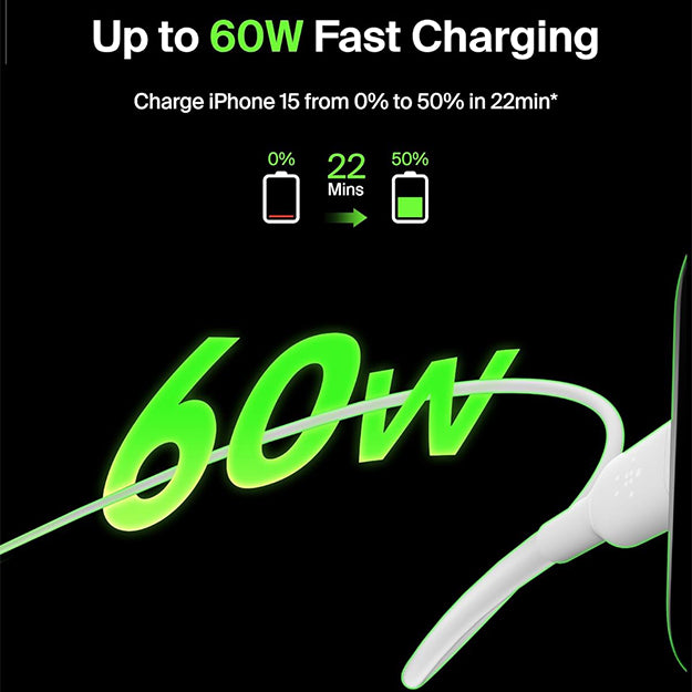 Belkin BoostCharge USB-C To USB-C Cable 1m Length(2-Pack) - White