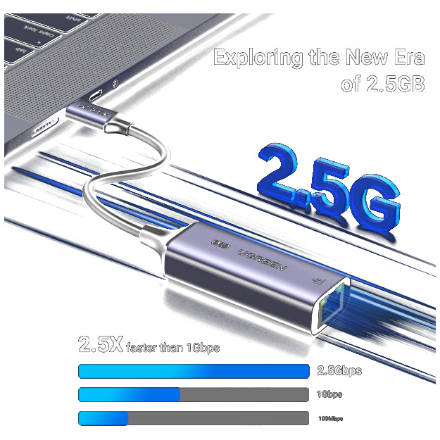 UGreen USB3.0 C To 2.5Gbit Ethernet Adapter - Grey