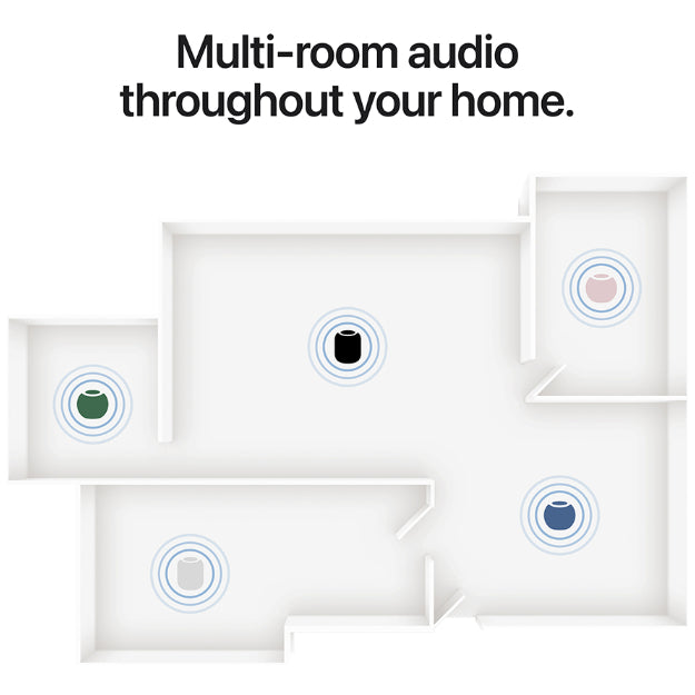 Apple HomePod Mini 2 Smart Speaker With 360-Degree Audio