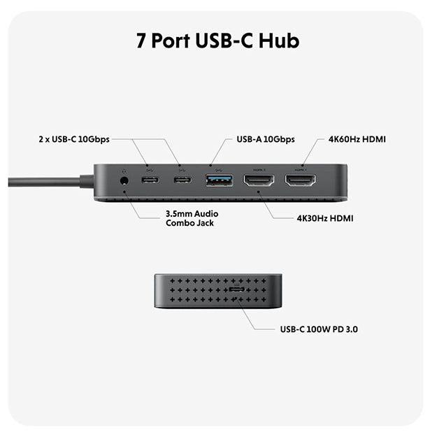 HyperDrive Next 7 Port Dual 4K HDMI USB-C Hub - Midnight Grey