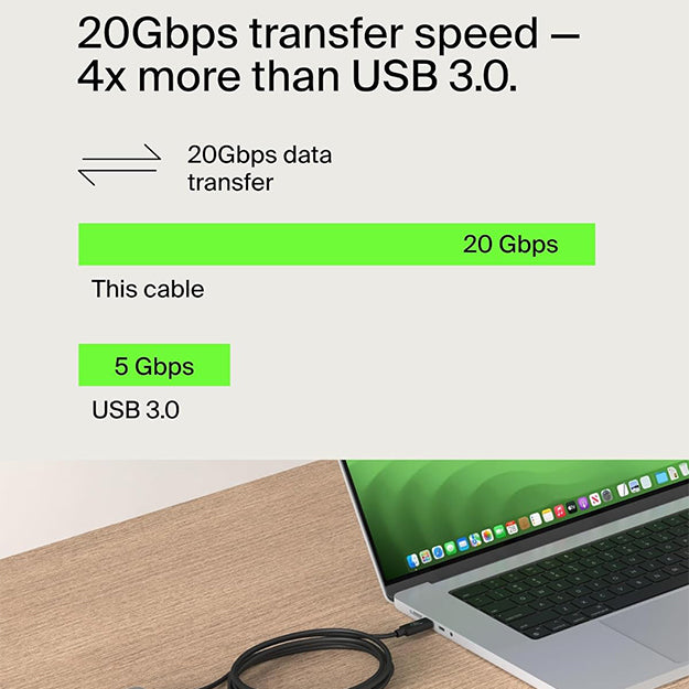 Belkin USB4 Cable USB-C To USB-C 240 Watt 20Gbps 2 Meter Cable 4K 60Hz Resolution - Black