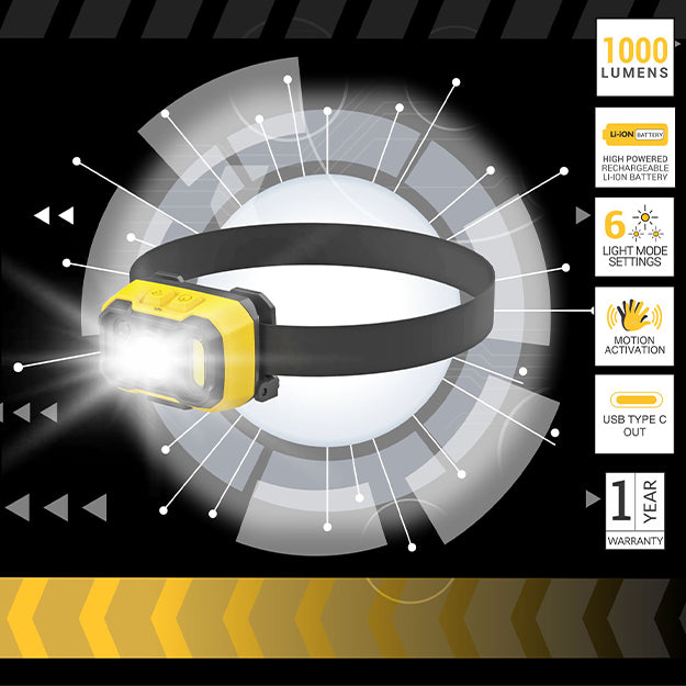 LitePro Rechargeable LED Sensor Head Lamp 1000 Lumens - Black