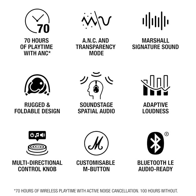 Marshall Monitor III A.N.C Active Noise Cancelling Bluetooth Over-Ear Headphones - Black