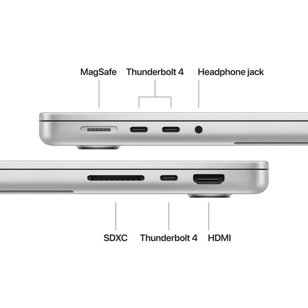 Apple MacBook Pro 14" M5 With 10 Core CPU & 10 Core GPU