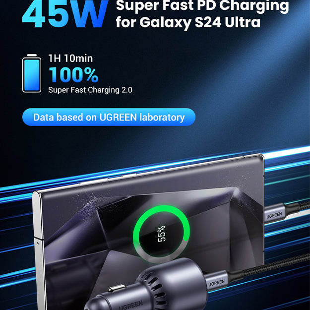 UGreen Dual Car Charger PD/USB 63W - Black