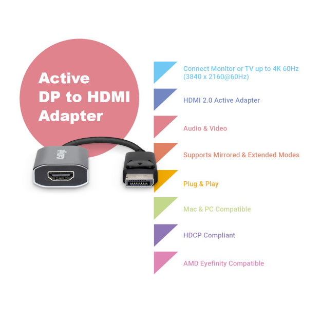 CalDigit Active DisplayPort to HDMI Adapter Black — Shop